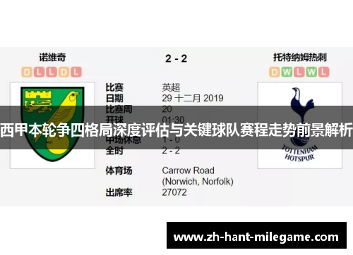西甲本轮争四格局深度评估与关键球队赛程走势前景解析
