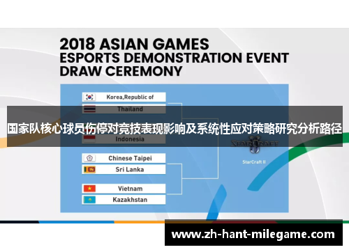 国家队核心球员伤停对竞技表现影响及系统性应对策略研究分析路径