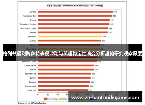 格列兹曼对阵多特表现波动与英超稳定性演变分析趋势研究观察深度